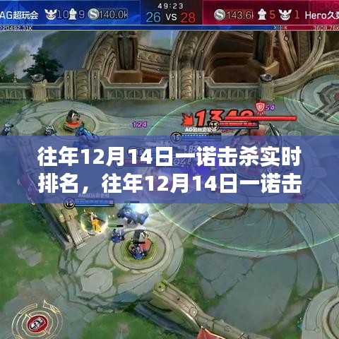 深度分析，歷年12月14日一諾擊殺實(shí)時(shí)排名背后的故事與觀點(diǎn)闡述