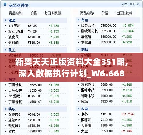 新奧天天正版資料大全351期,深入數(shù)據(jù)執(zhí)行計(jì)劃_W6.668