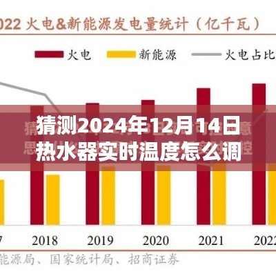 2024年熱水器智能溫控技術(shù)革新預(yù)測，未來溫度調(diào)節(jié)一鍵搞定