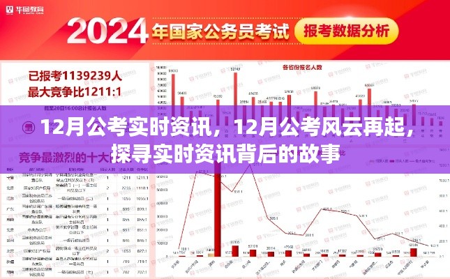 探尋實時資訊背后的故事，12月公考風云再起
