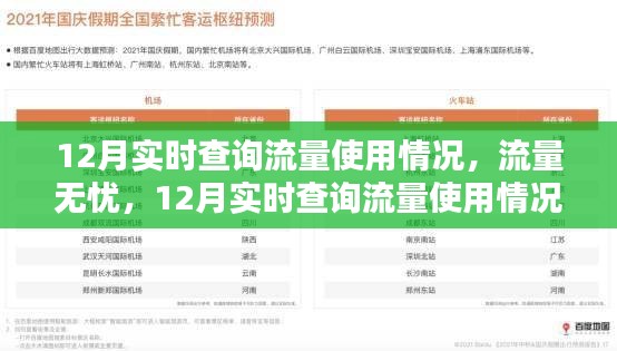 12月流量實(shí)時(shí)查詢?nèi)嬖u(píng)測(cè)，無(wú)憂使用，掌握流量狀況