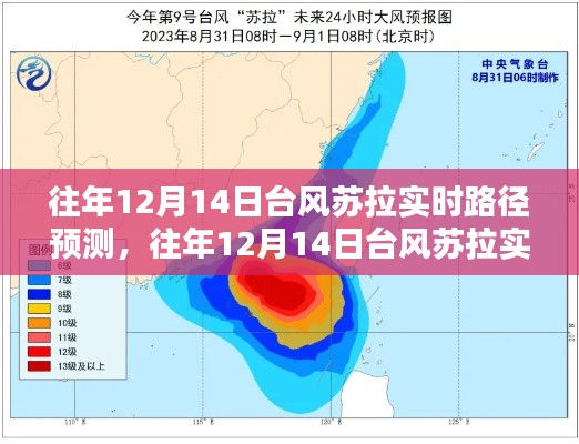 往年12月14日臺(tái)風(fēng)蘇拉實(shí)時(shí)路徑預(yù)測(cè)，步驟指南與最新動(dòng)態(tài)關(guān)注