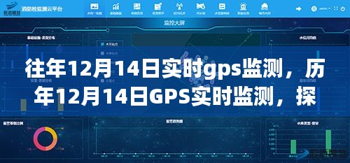 歷年12月14日GPS實(shí)時(shí)監(jiān)測(cè)，深度探索技術(shù)應(yīng)用與發(fā)展趨勢(shì)