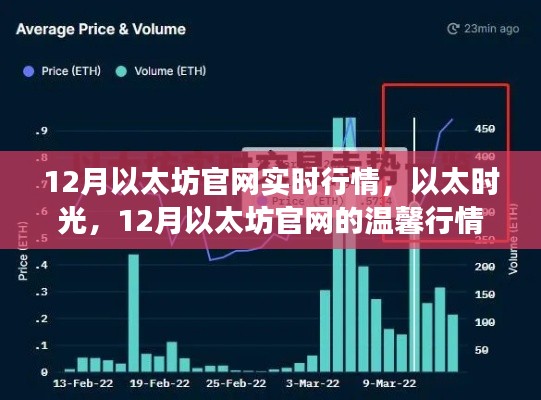 以太坊官網(wǎng)實時行情解析，以太時光里的溫馨行情故事（十二月版）