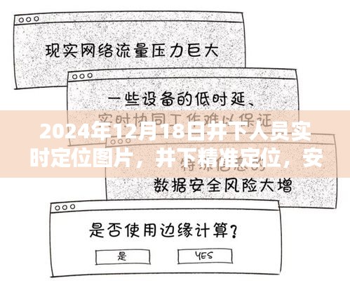 井下精準定位，安全無憂，實時定位圖片系統(tǒng)評測介紹