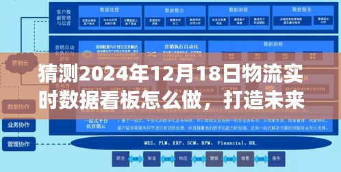 打造未來物流數(shù)據(jù)洞察，構(gòu)建物流實(shí)時(shí)數(shù)據(jù)看板指南至2024年12月18日展望的未來趨勢分析