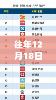 閃耀時(shí)刻