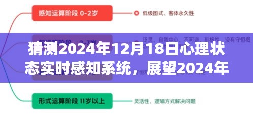 2024年心理狀態(tài)實時感知系統(tǒng)展望，未來發(fā)展趨勢預(yù)測
