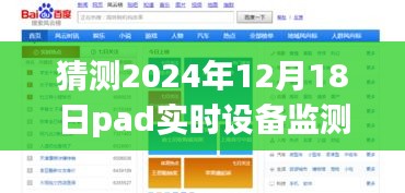 小杰與智能Pad的奇妙日常，未來監(jiān)測之旅預(yù)測報告（2024年12月18日）