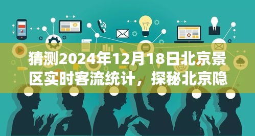 探秘北京隱藏小巷，預(yù)測(cè)景區(qū)客流新風(fēng)尚與獨(dú)特小店故事，2024年12月18日實(shí)時(shí)客流統(tǒng)計(jì)揭秘