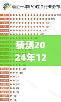 2024年SPI總線實時技術(shù)發(fā)展趨勢展望，預(yù)測未來