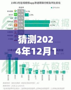 車(chē)險(xiǎn)核保實(shí)時(shí)波動(dòng)應(yīng)對(duì)策略指南，初學(xué)者與進(jìn)階用戶(hù)通用，如何應(yīng)對(duì)2024年車(chē)險(xiǎn)核保波動(dòng)挑戰(zhàn)？