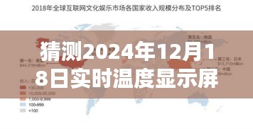 跨越數(shù)字海洋，掌握未來溫度，如何調(diào)整實時溫度顯示屏，點亮學(xué)習(xí)之光，預(yù)測未來天氣變化（2024年12月18日）