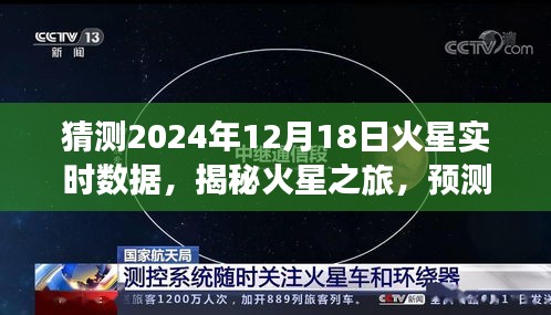揭秘火星之旅，預(yù)測(cè)火星實(shí)時(shí)數(shù)據(jù)，探尋遠(yuǎn)離塵囂的心靈之旅（2024年火星美景展望）