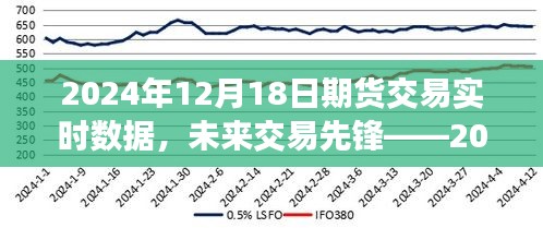 重磅來襲！智能期貨交易實時數(shù)據(jù)系統(tǒng)——揭秘未來交易先鋒