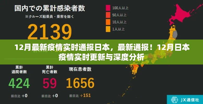 12月日本疫情實(shí)時(shí)更新與深度分析，最新通報(bào)