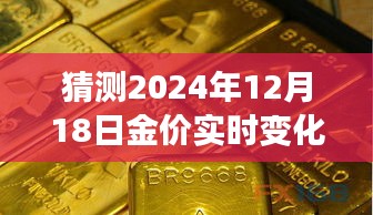 揭秘黃金市場風云變幻，未來金價動態(tài)預測與小巷金巷探秘——黃金故事之特色小店深度解析