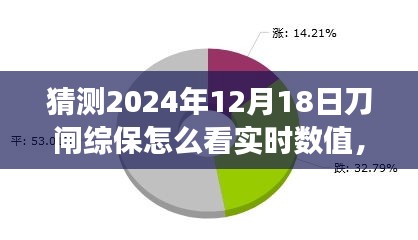深度解讀，預(yù)測(cè)與剖析刀閘綜保在2024年實(shí)時(shí)數(shù)值展望與技術(shù)邏輯解析