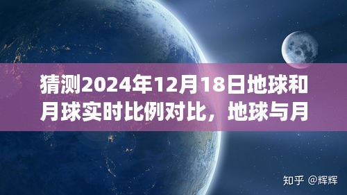 揭秘地球與月球的親密之舞，2024年12月18日比例對比展望