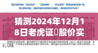 預(yù)測未來老虎證劵股價，自信之旅，超越時空的學(xué)習(xí)與掌握