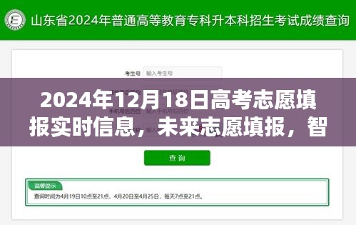 高考志愿填報實(shí)時信息平臺引領(lǐng)科技新時代，智能導(dǎo)航點(diǎn)亮高考之路，最新信息更新至2024年12月18日