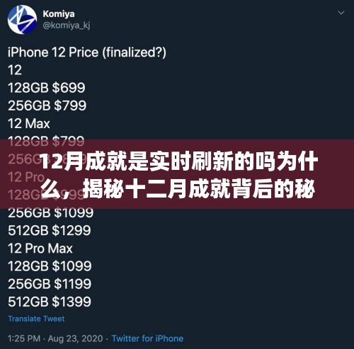 揭秘十二月成就實(shí)時(shí)刷新背后的秘密，刷新機(jī)制與原因解析 ???