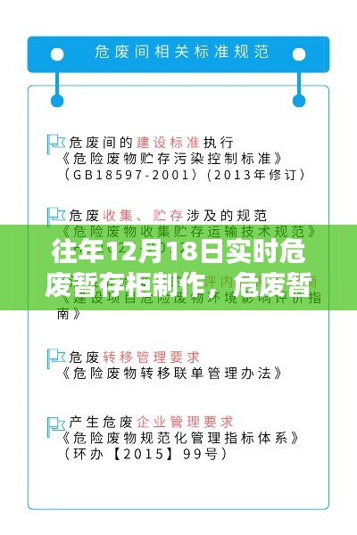 實(shí)操指南