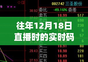 往年12月18日直播實(shí)時碼率詳解與監(jiān)控優(yōu)化教程