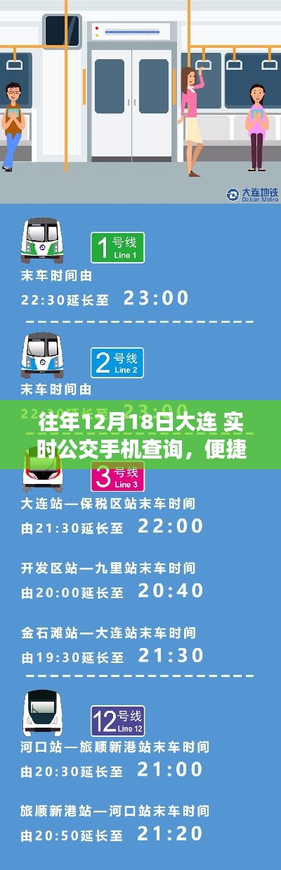 大連實時公交手機查詢系統(tǒng)的發(fā)展與優(yōu)化，便捷出行，歷年12月18日實時更新體驗
