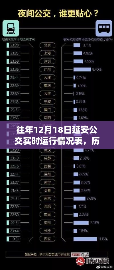 小紅書獨(dú)家揭秘