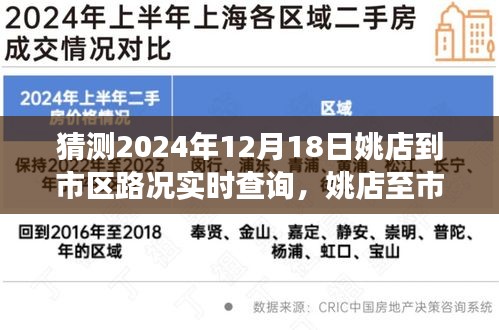 實時路況查詢