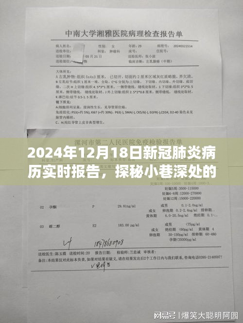 探秘獨特小店背后的故事，新冠肺炎病歷實時報告下的日常觀察與記錄