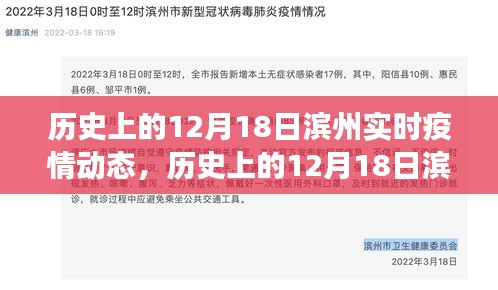 歷史上的12月18日濱州疫情變遷，逆境中的成長(zhǎng)與自我超越的勵(lì)志故事