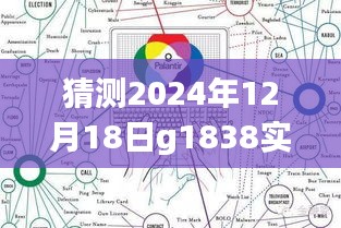 探秘未來之旅，啟程G1838心靈預(yù)測之旅，揭秘自然秘境的未知魅力（2024年預(yù)測）