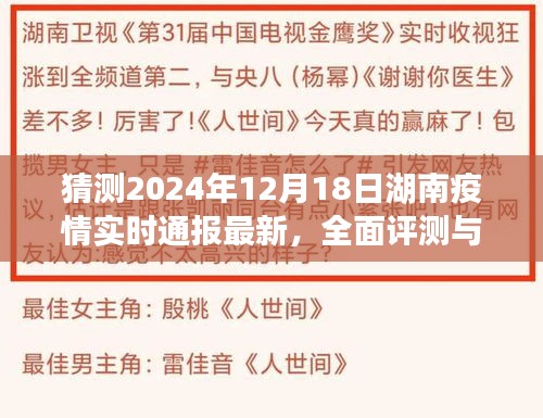湖南疫情最新動(dòng)態(tài)，全面評測與預(yù)測分析，展望2024年湖南疫情實(shí)時(shí)通報(bào)最新動(dòng)態(tài)及未來趨勢