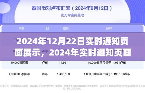 2024年實(shí)時(shí)通知頁(yè)面展示操作指南，從初學(xué)者到進(jìn)階用戶的全方位指導(dǎo)