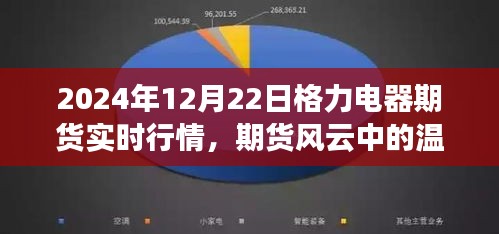 明夷于飛 第5頁