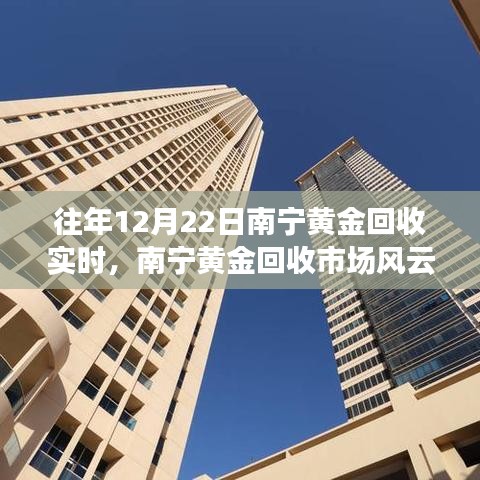 揭秘南寧黃金回收市場風(fēng)云再起，十二月二十二日的黃金歲月實時行情分析