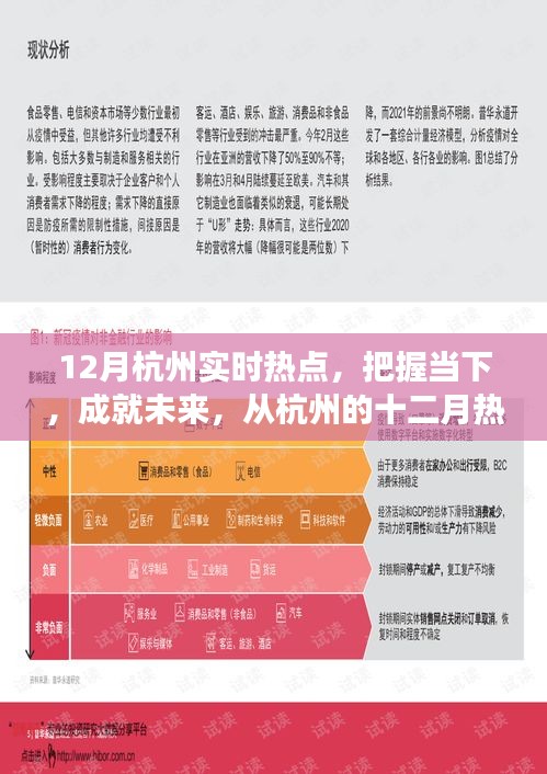 成就未來