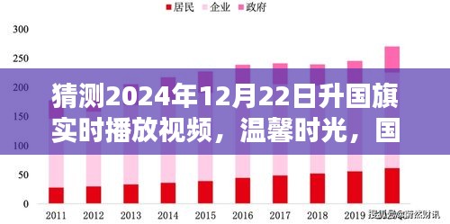 國旗下的約定與陪伴，溫馨時光，迎接2024年升國旗實時播放視頻