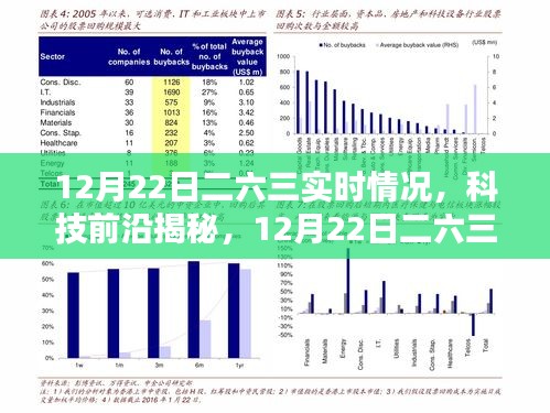 揭秘二六三實時情況，科技前沿引領(lǐng)智能生活新紀(jì)元