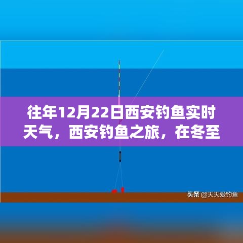 冬至日西安釣魚之旅，實時天氣探索與自然美景的寧靜尋覓