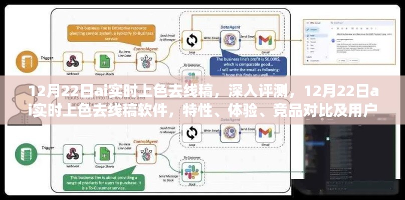 AI實(shí)時上色去線稿軟件深度評測，特性、體驗(yàn)、競品對比及用戶分析