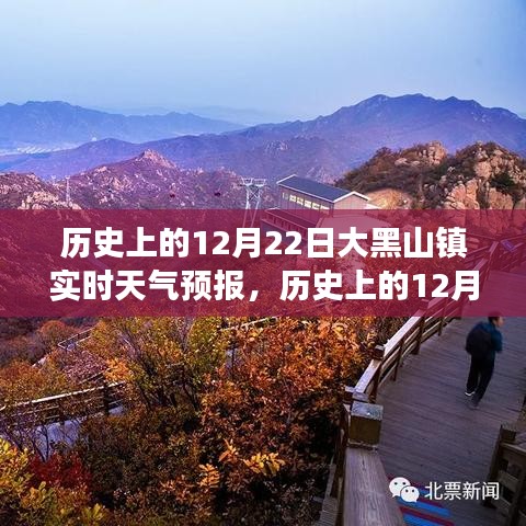 歷史上的12月22日大黑山鎮(zhèn)實(shí)時(shí)天氣預(yù)報(bào)，探尋力量與智慧的演變啟示