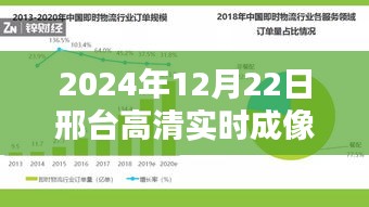全方位指南