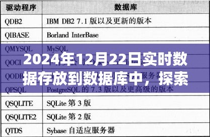 詩意之旅