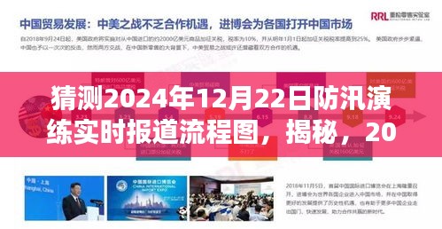 揭秘防汛演練實(shí)時報道流程圖，輕松科普解讀2024年防汛演練要點(diǎn)及實(shí)時報道流程猜測分析