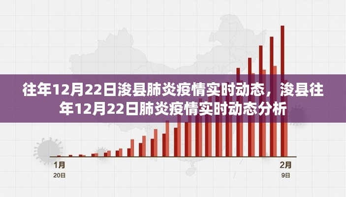 浚縣往年12月22日肺炎疫情實(shí)時(shí)動(dòng)態(tài)分析與報(bào)告