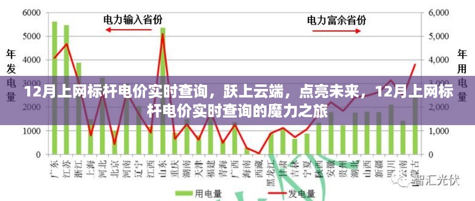 新聞動態(tài) 第459頁