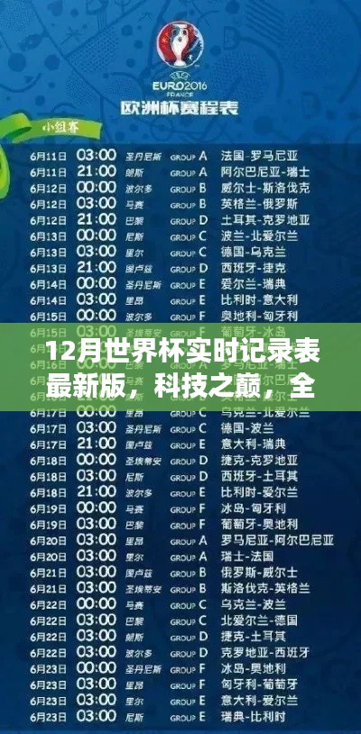 世界杯實(shí)時(shí)記錄表最新版，科技引領(lǐng)全新體驗(yàn)，重磅來襲！